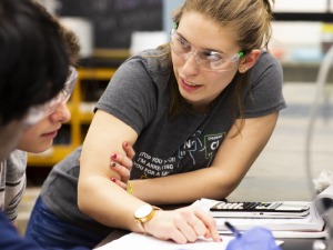 Teaching in the lab